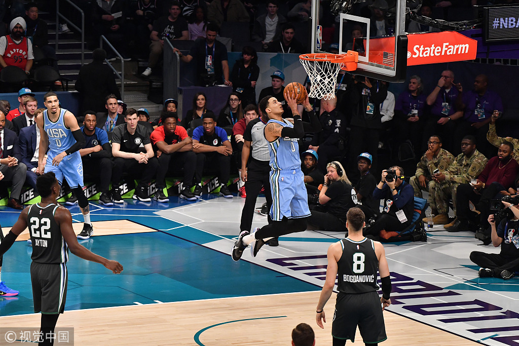  魔术新秀班凯罗获月最佳，菜鸟赛季惊艳全联盟  